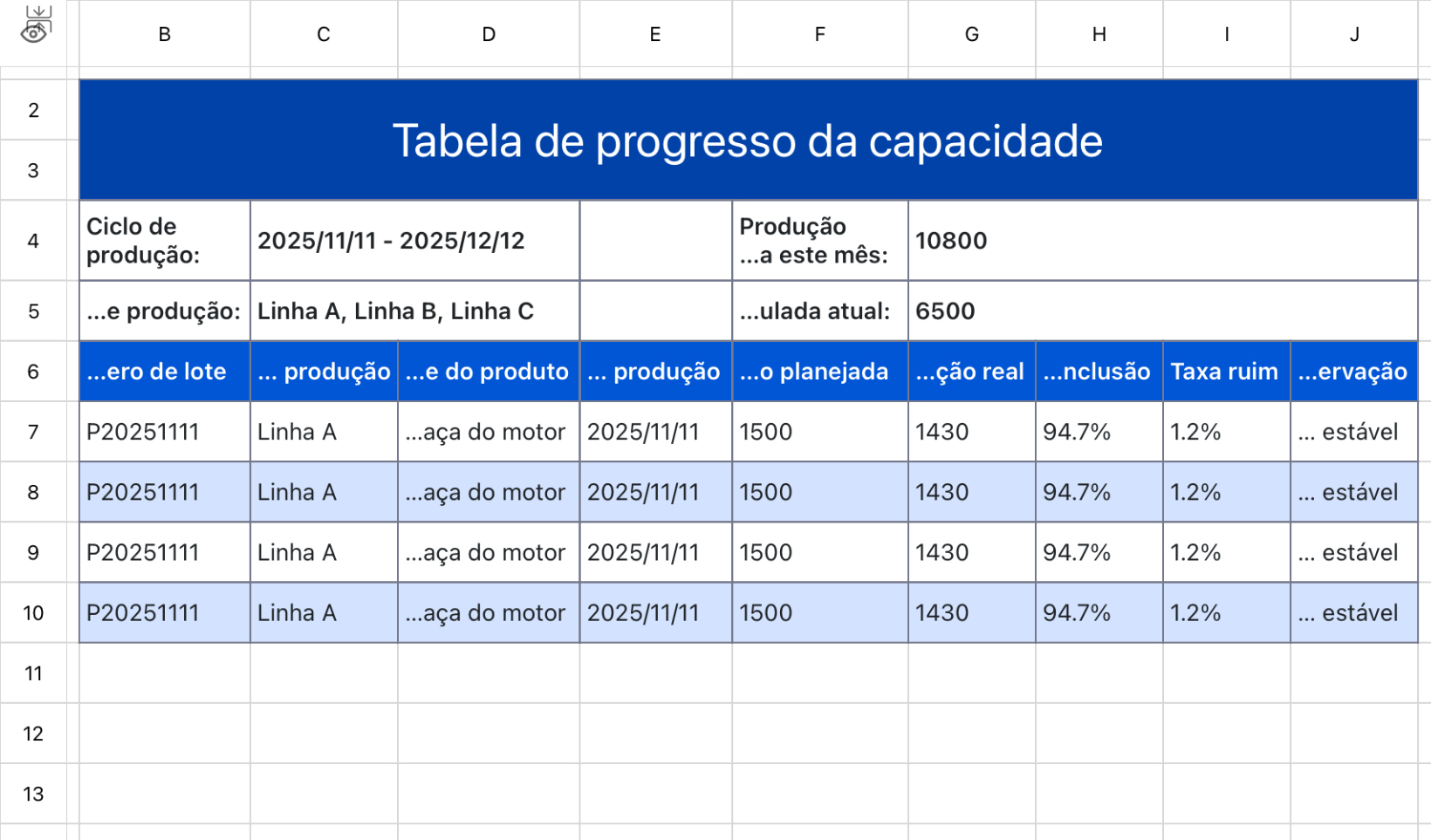 Tabela de progresso da capacidade